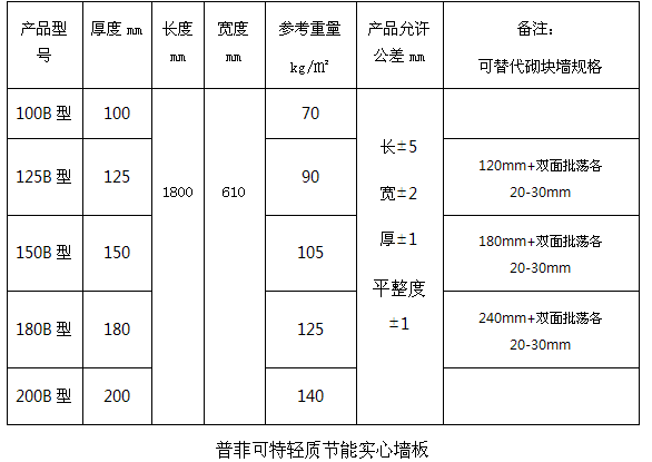 QQ图片20170515113023.jpg