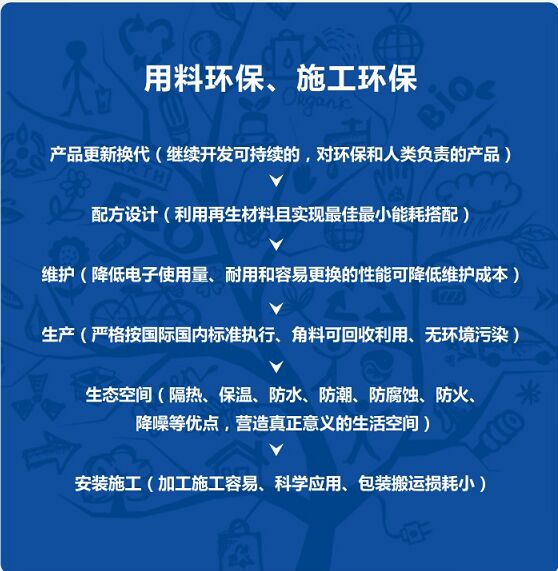 环保.jpg