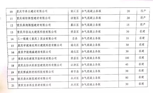 港澳六台宝典资料