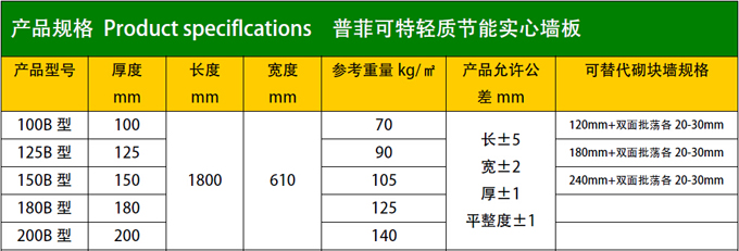 港澳六台宝典资料