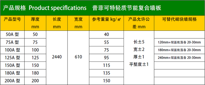 港澳六台宝典资料
