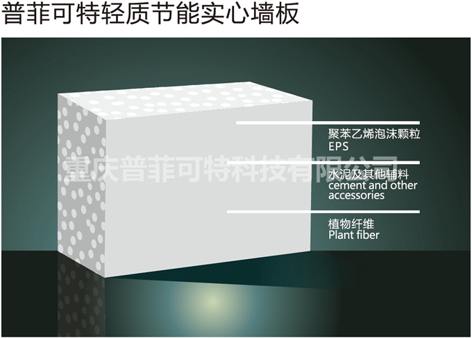 港澳六台宝典资料轻质隔墙板