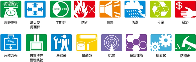 港澳六台宝典资料轻质隔墙板优点
