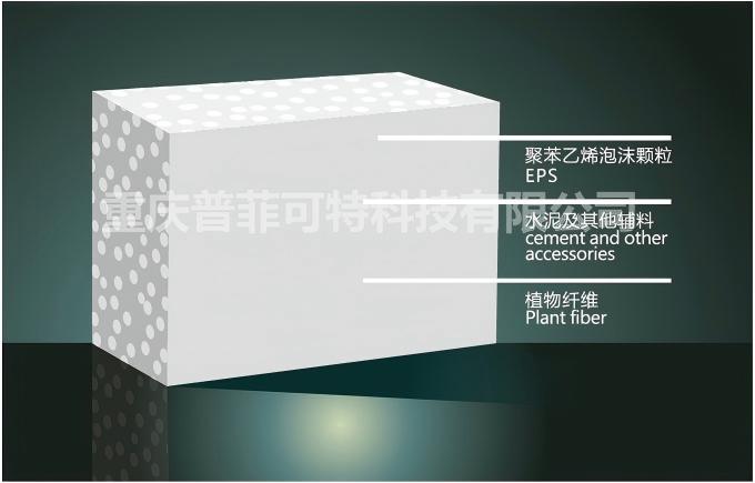 港澳六台宝典资料轻质隔墙板