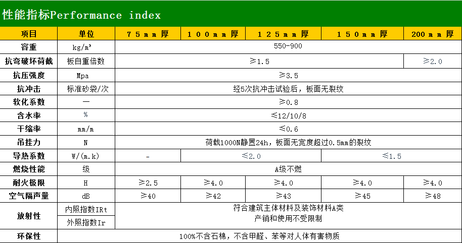 性能指标.png