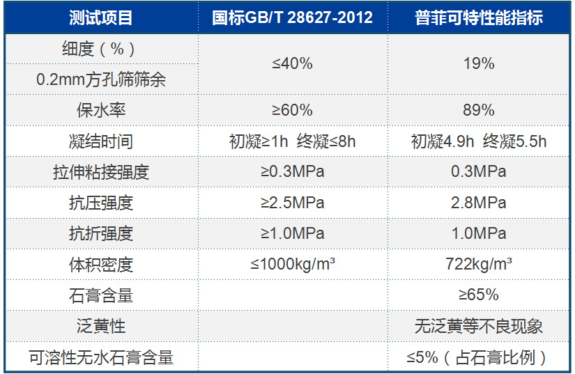 港澳六台宝典资料